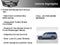 2023 Cadillac Escalade 4WD Sport