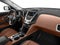 2016 Chevrolet Equinox AWD LTZ