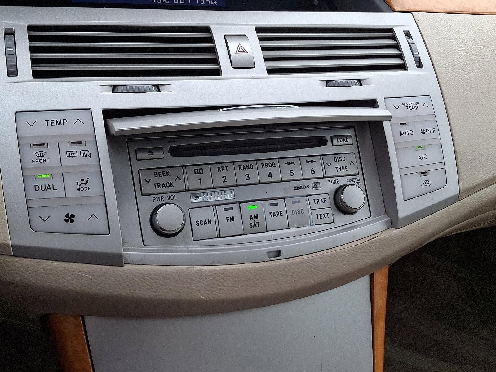 2006 Toyota Avalon 4dr Sdn Limited (Natl)