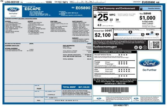2014 Ford Escape FWD 4dr SE
