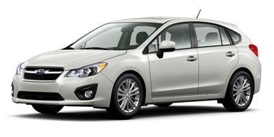 2012 Subaru Impreza Wagon 2.0i Limited 5-Door Automatic